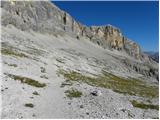 Rifugio Dibona - Bivacco Baracca degli Alpini